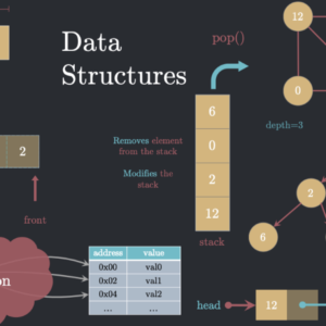 מבנה נתונים מבוא לאלגוריתמים